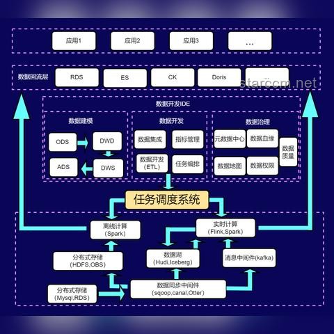 Linux系统：开源生态下的优选操作系统